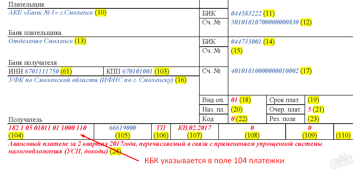 Что такое ндпи и как правильно его рассчитать