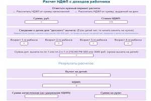 Стандартный налоговый вычет: разновидности и оформление