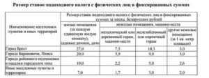 Нищета толкает пенсионеров на работу :  аналитика накануне.ru
