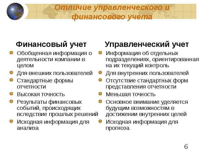 Что такое управленческий учёт: виды, задачи, методы / skillbox media