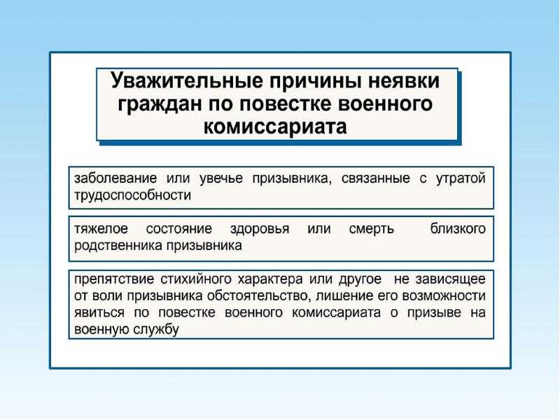 Повестка в военкомат: содержание, порядок вручения, обязанности и ответственность