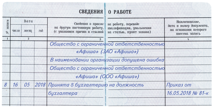 Последствия изменения формулировки увольнения