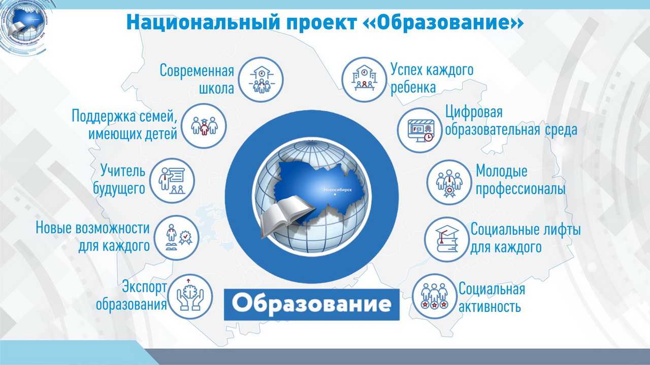 Нацпроекты: задач много, а цель одна