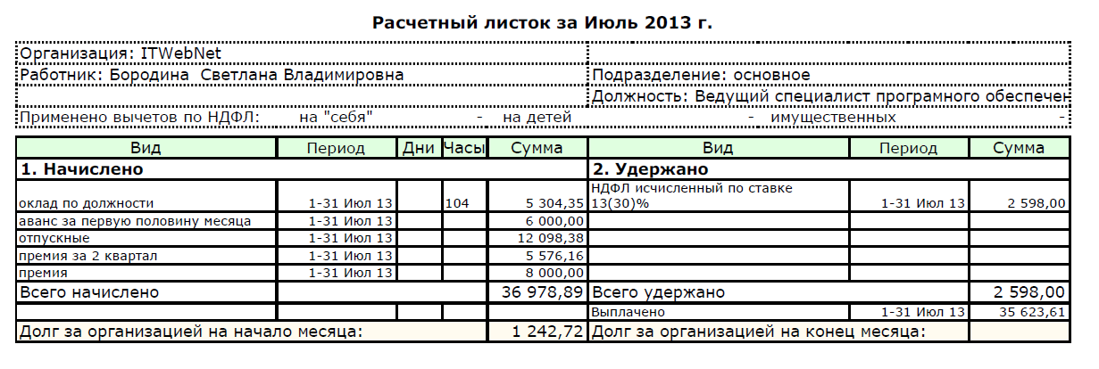 Расчетный листок по заработной плате