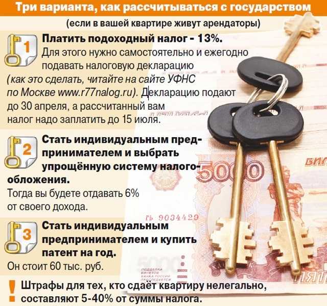 Лимит обмена валюты для физических лиц в 2024 году: новые правила и ограничения