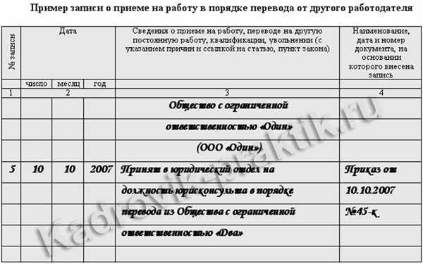 Увольнение переводом на другую должность, к другому работодателю или компанию.