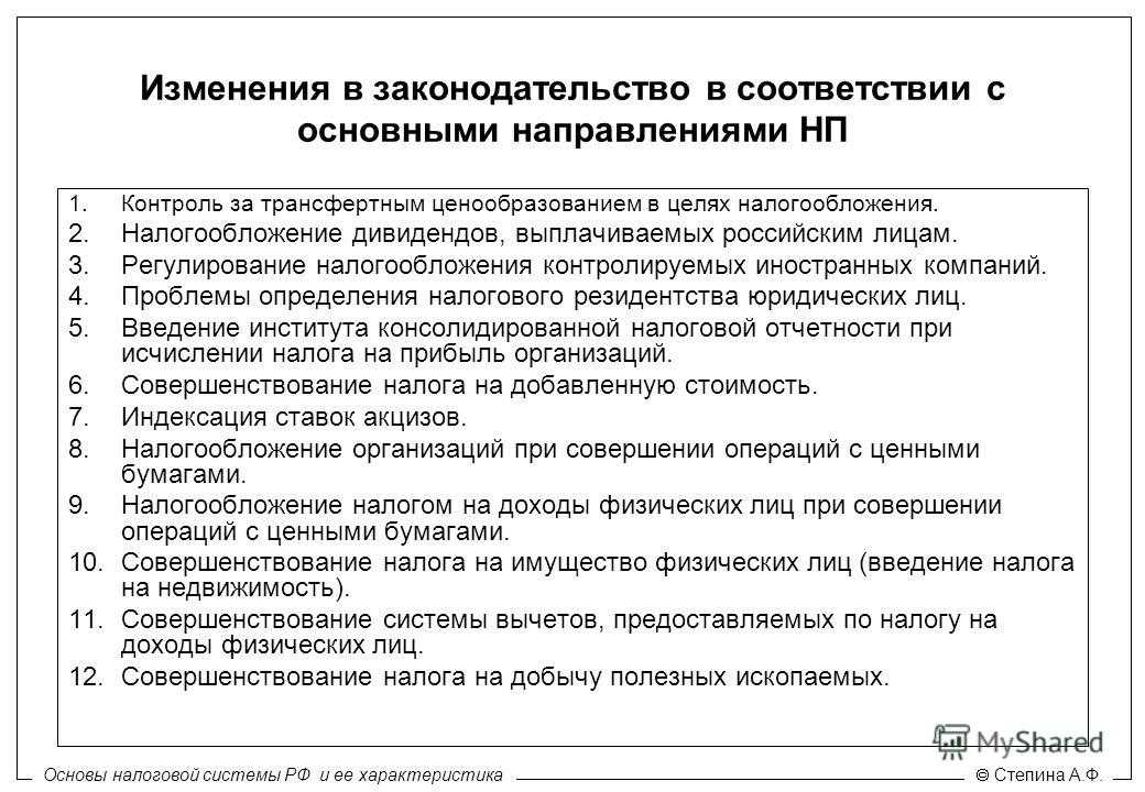 Институт налогового контроля трансфертного ценообразования в российской федерации  задорожная анастасия игоревна