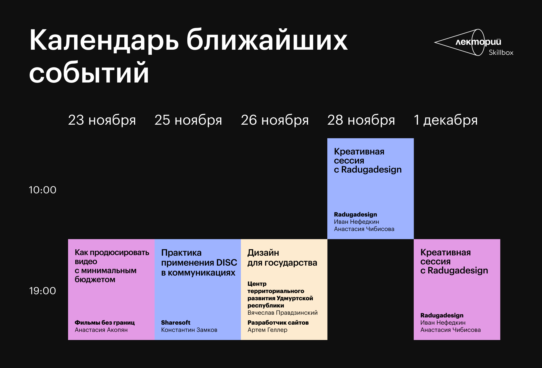 Обзор подходящих онлайн-касс для интернет-магазина с разбором функционала