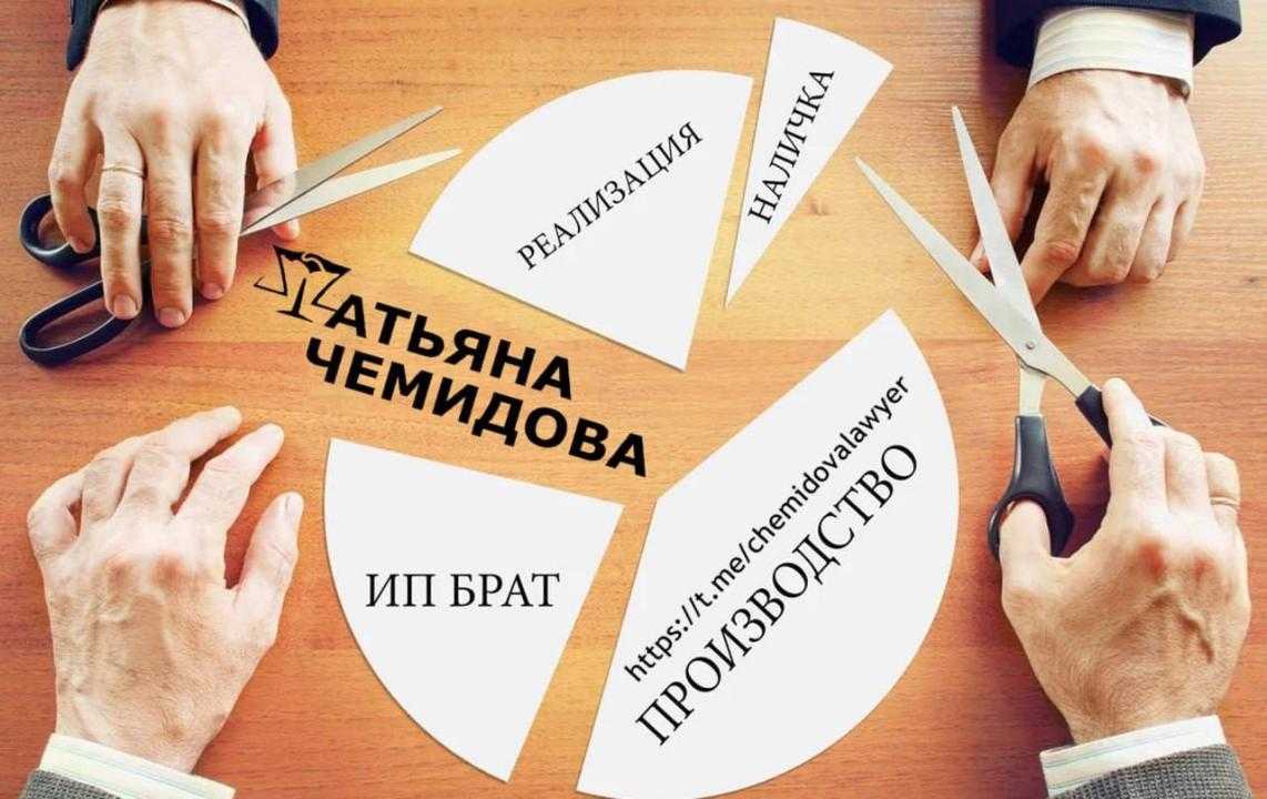Дробление бизнеса. признаки, схемы, риски