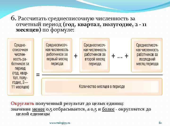 Как рассчитать среднесписочную численность в 2024 году. пример