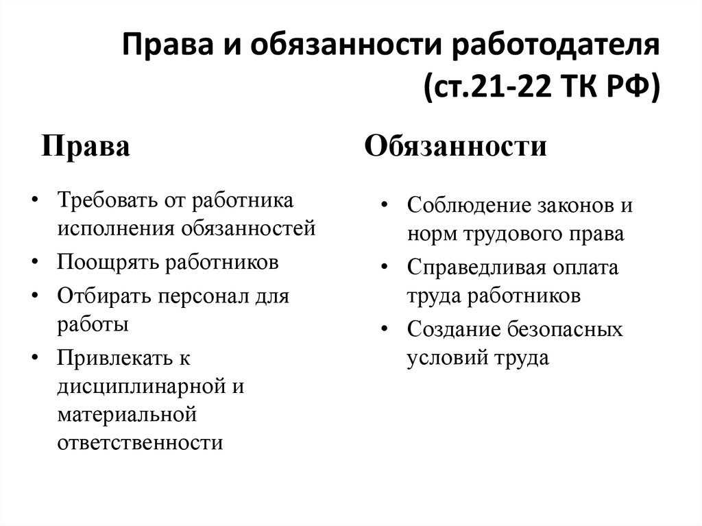Ст 212 тк рф с комментариями и изменениями на 2022 год