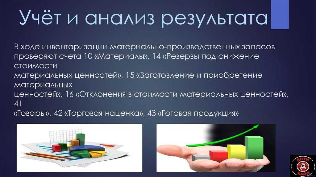 Порядок проведения инвентаризации. методическое руководство