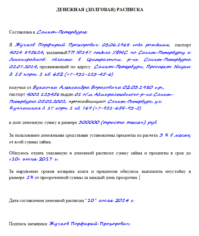 ⭐ расписка о получении денежных средств: образец написания