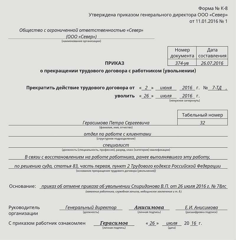 Увольнение по собственному желанию 2024 ~ основания, сроки и т.д...