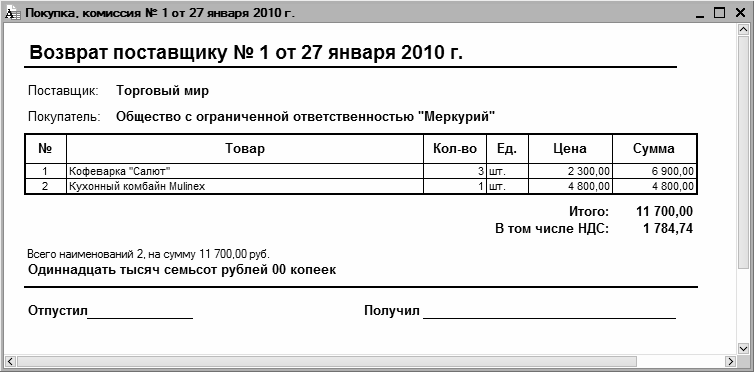Как продавцам маркетплейсов списать брак и недостачу, избежав проблем с налоговой | rusbase