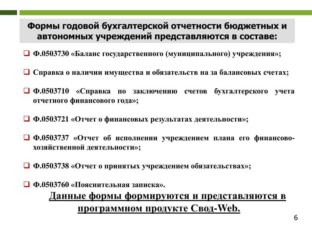 Календарь бухгалтера в 2024 году