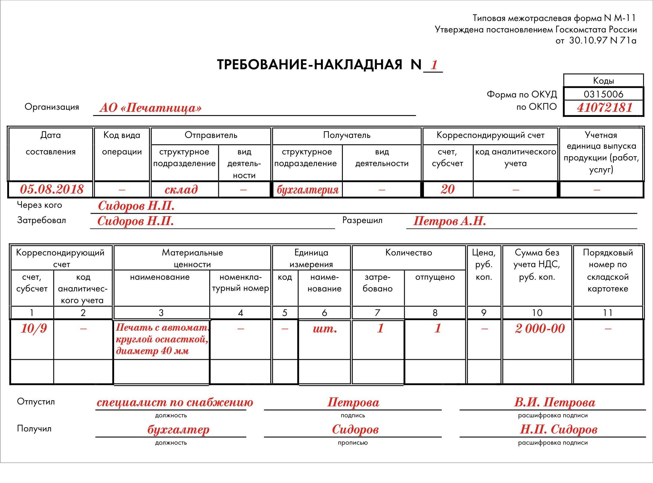 Форма м11: требование и накладная - обязательный документ | информациооный портал