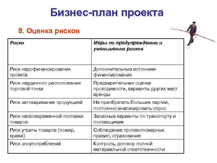 Нелегальное использование труда самозанятых: схемы, признаки и последствия