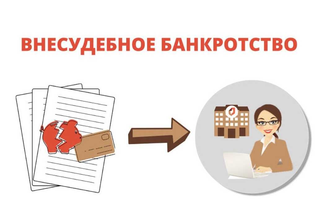 Последние изменения в законе о банкротстве физических лиц в 2024 году | fcbg