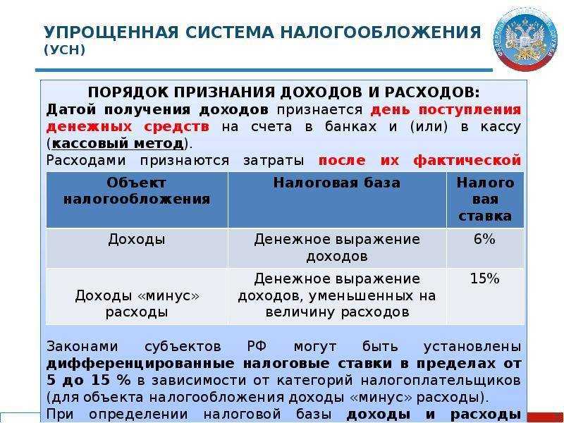 Расчет усн доходы минус расходы (с примерами)