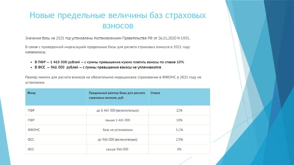 Налоги за вредные условия труда в 2024 году