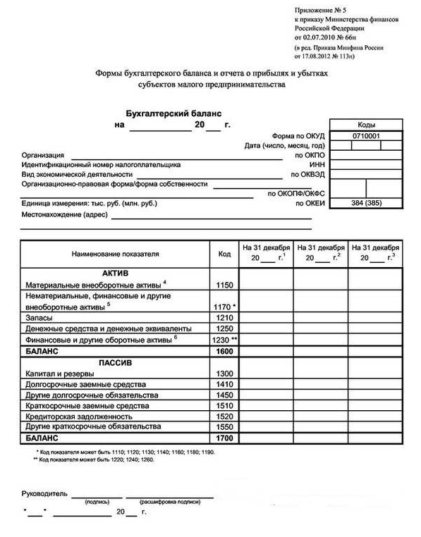 Проверка составления баланса по обычной форме