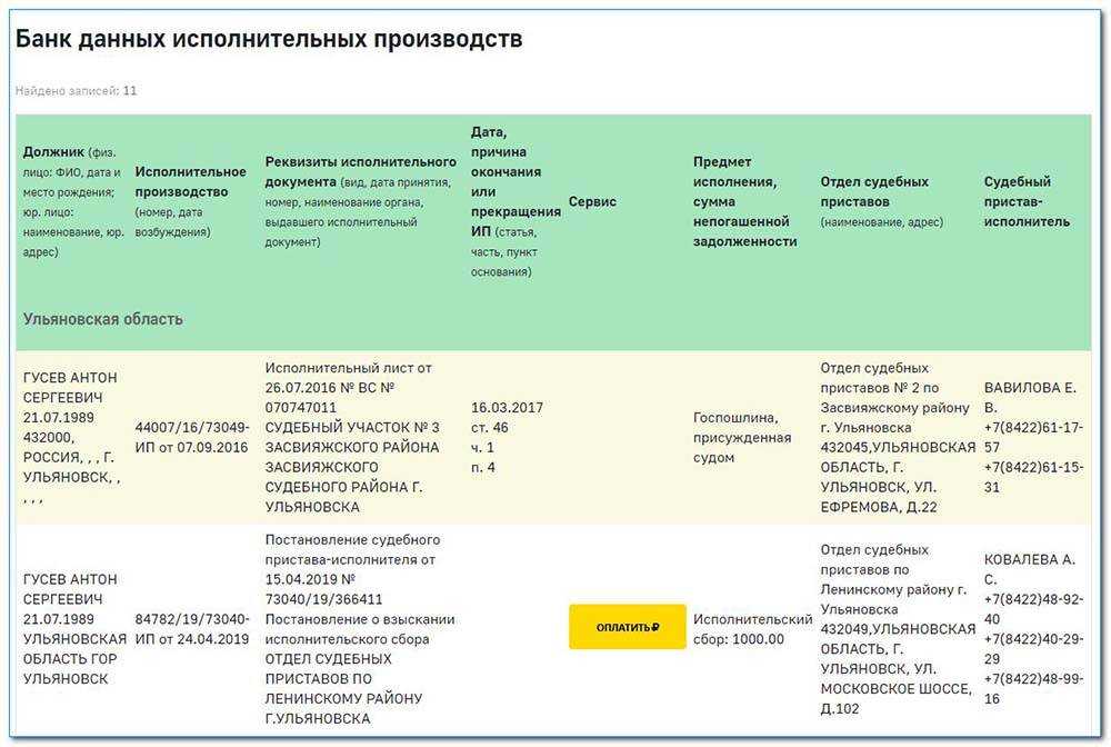 Как оформить рассрочку или отсрочку исполнения решения суда | вести права