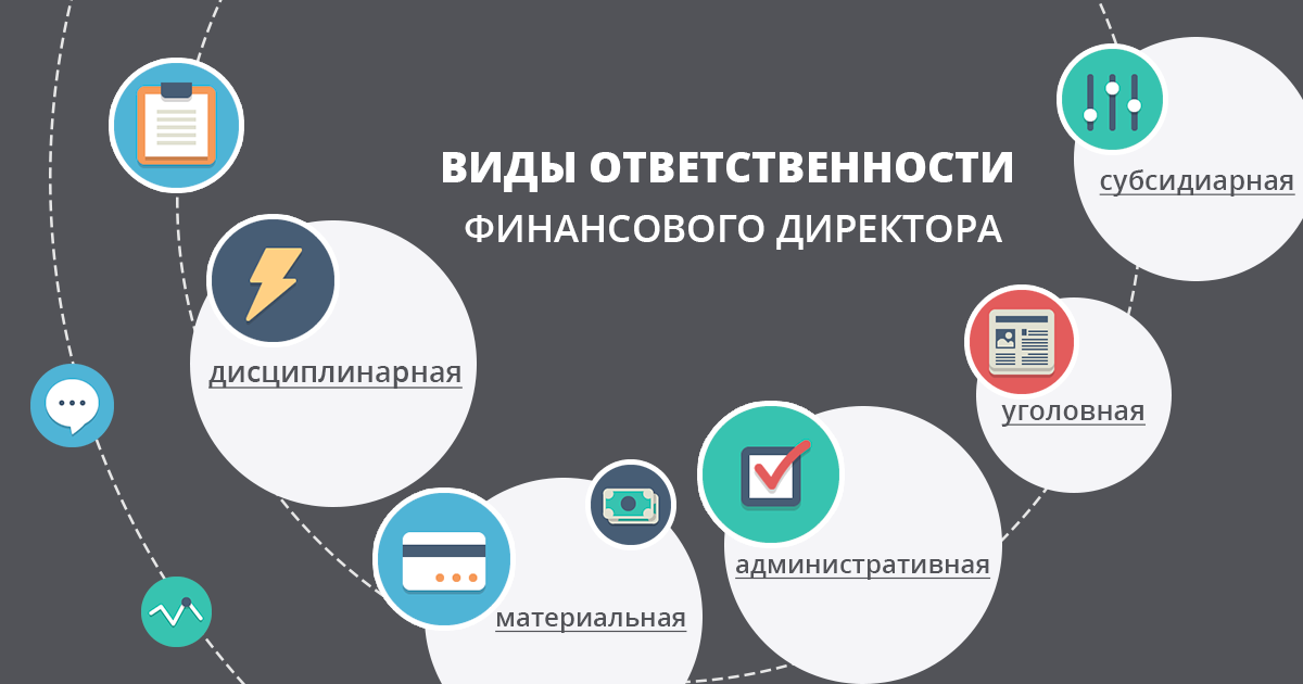 Финансовый директор