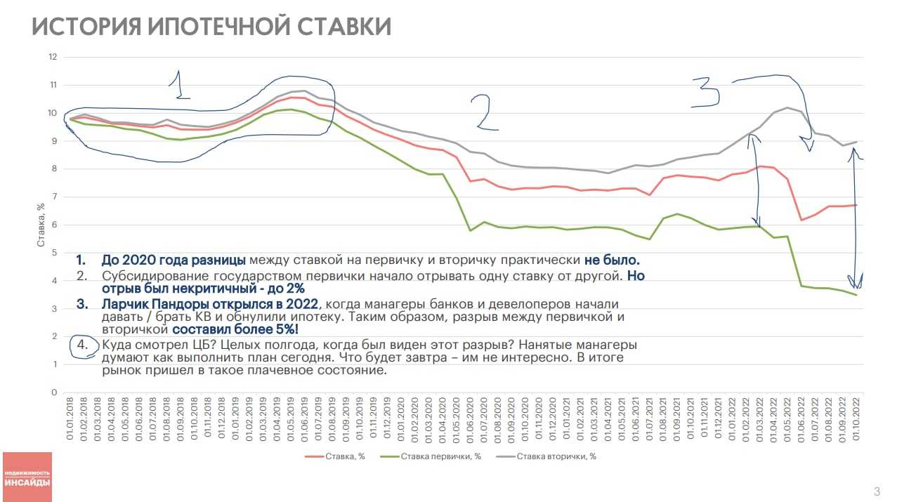 Экономический кризис – 2024: возможные сценарии - ispace blog