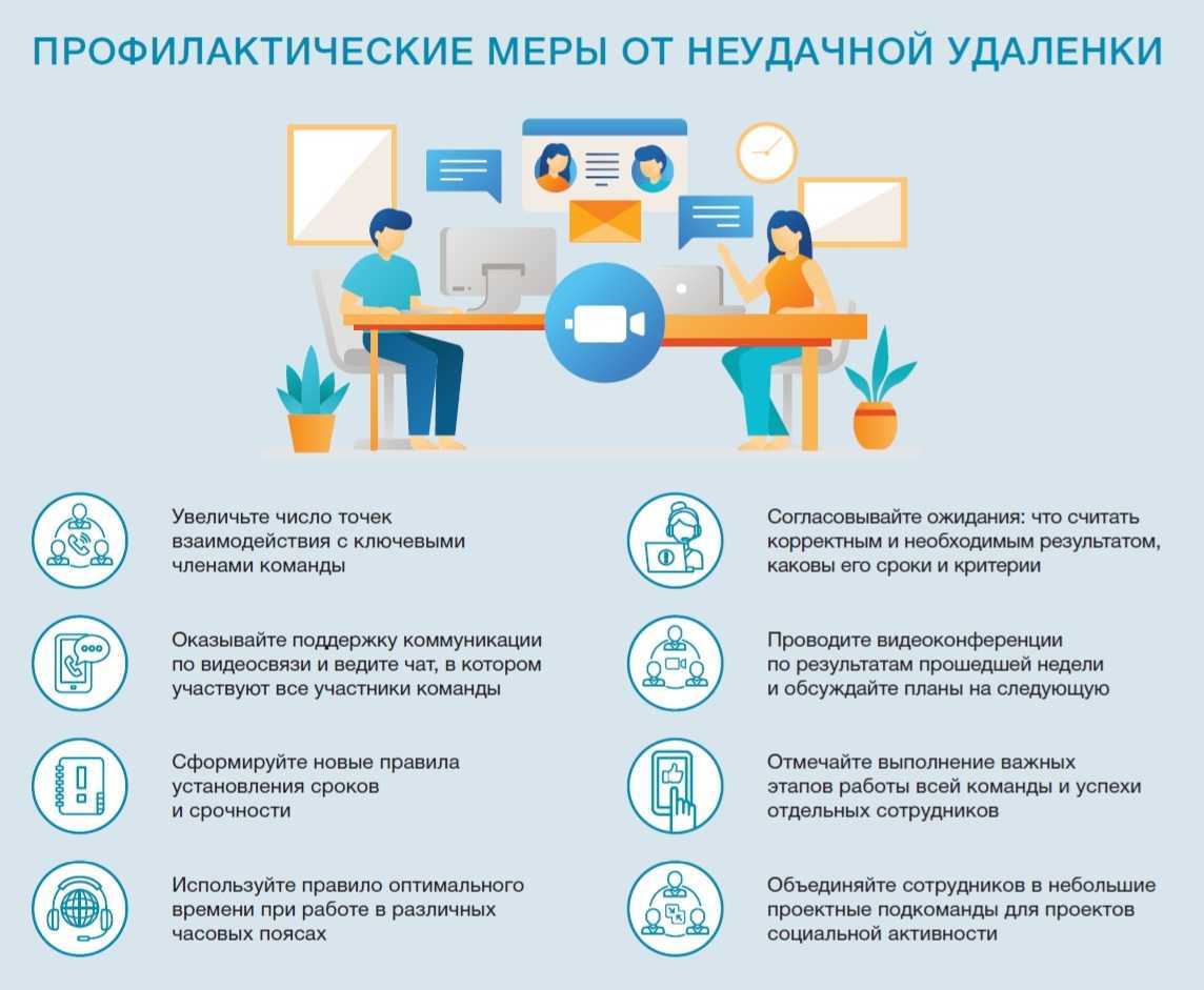 Служебная командировка дистанционного работника в головной офис
