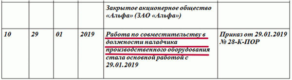 Перевод внешнего совместителя на основное место работы без увольнения | вы и право