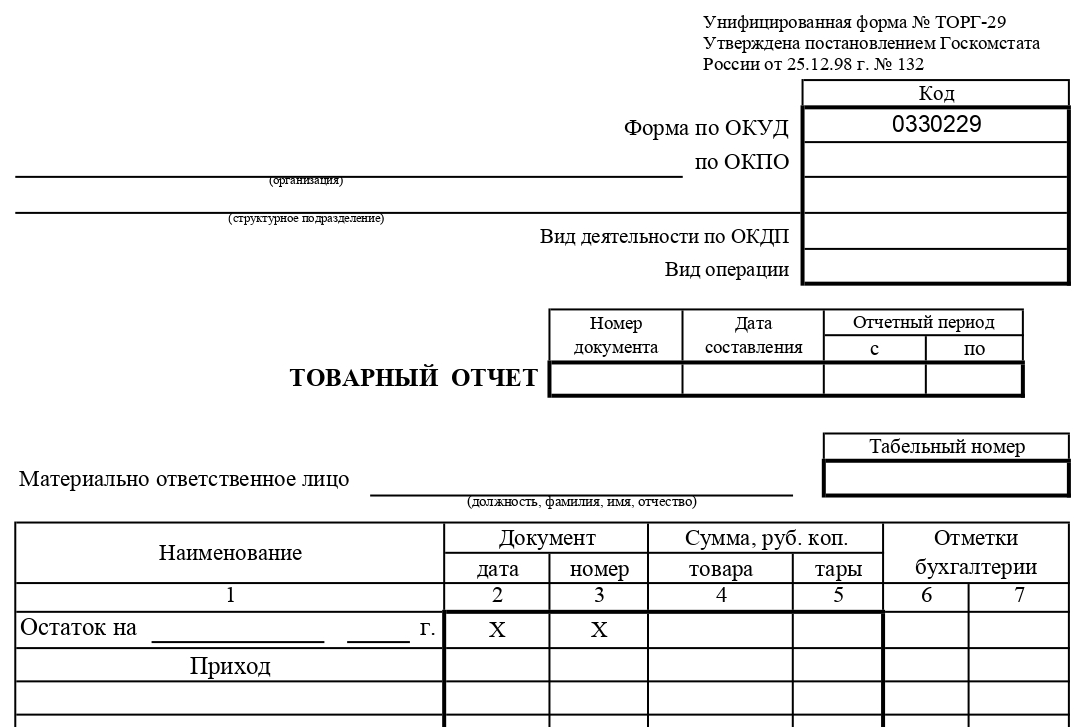 Товарный отчет по форме торг-29 - бланк и образец 2021 года - юридический советникъ