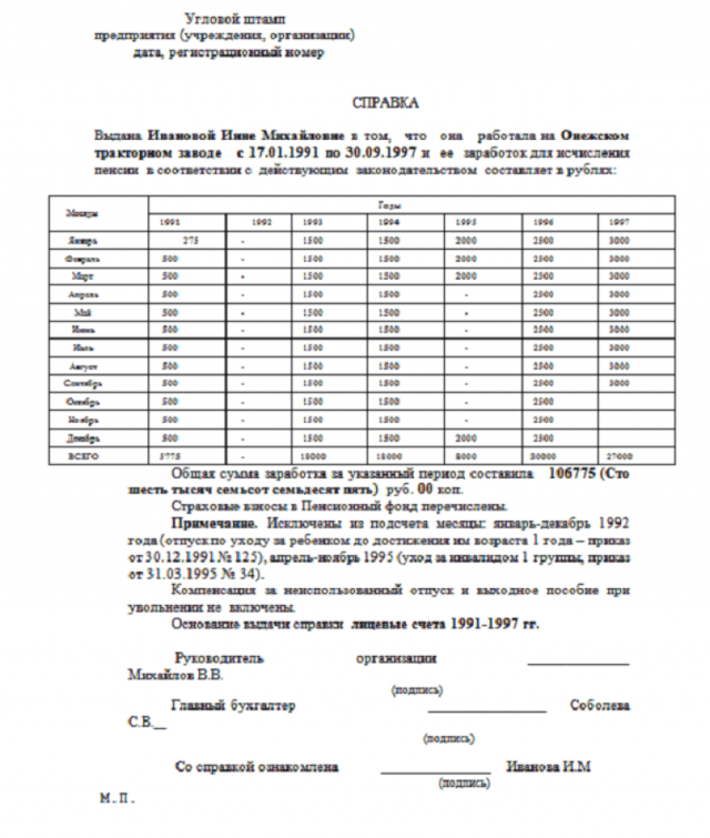 Cправка о среднем заработке для центра занятости бланк 2019 образец