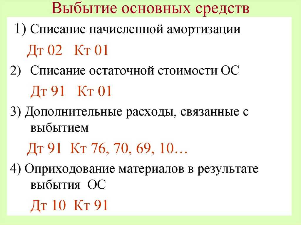 Списание недоамортизированных основных средств в налоговом учете