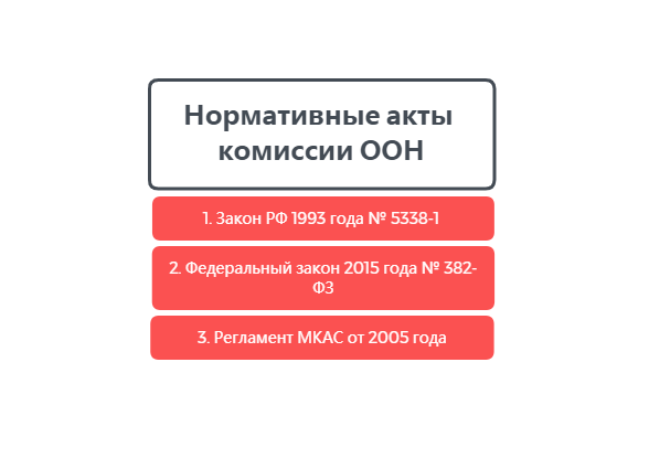 Калькулятор госпошлины в арбитражный суд