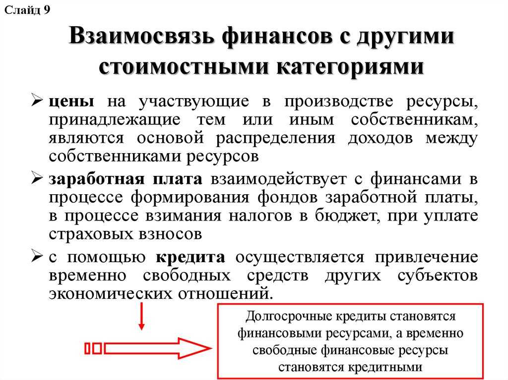 Какие бывают виды зарплаты?