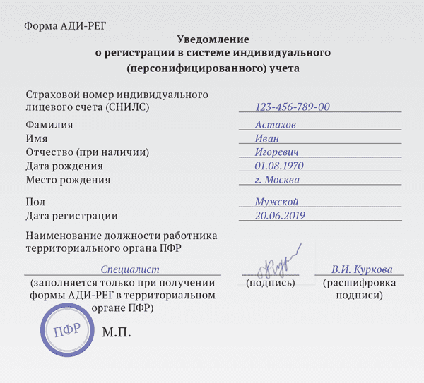 Письмо федеральной налоговой службы от 22.04.2020 № сд-4-3/6802@ "о рекомендуемых форматах представления уведомлений"