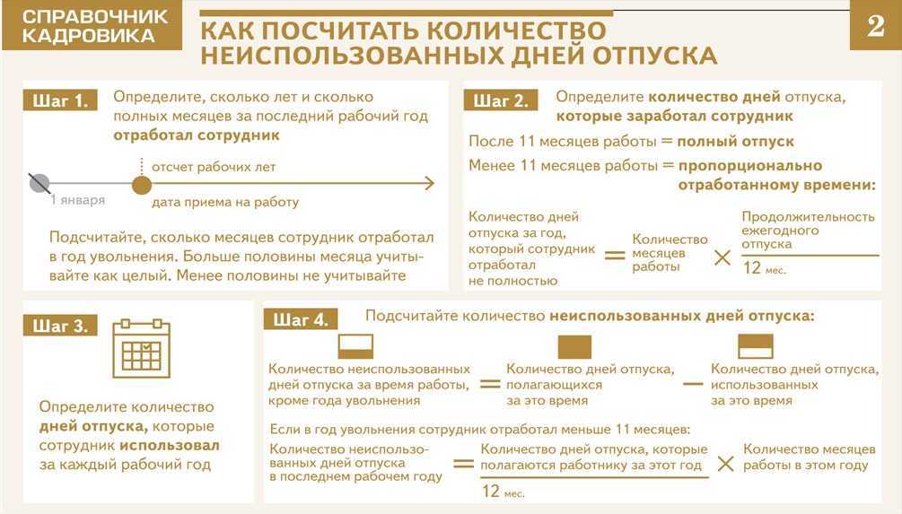 Отпуск при срочном трудовом договоре