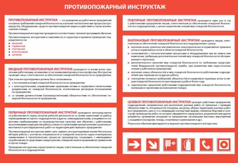 Информационное письмо мчс россии от 4 мая 2022 г. № ив-19-751 “по вопросам обучения мерам пожарной безопасности” | гарант