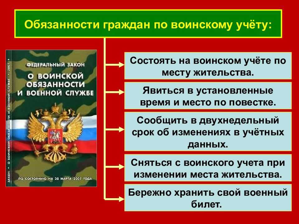Ужесточение ответственности работодателей за нарушения правил ведения воинского учёта