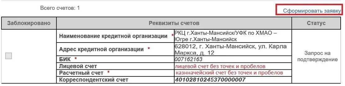 Чем расчетный счет отличается от лицевого