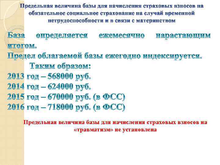 Предельная база в 2022, величина для страховых взносов фсс по годам