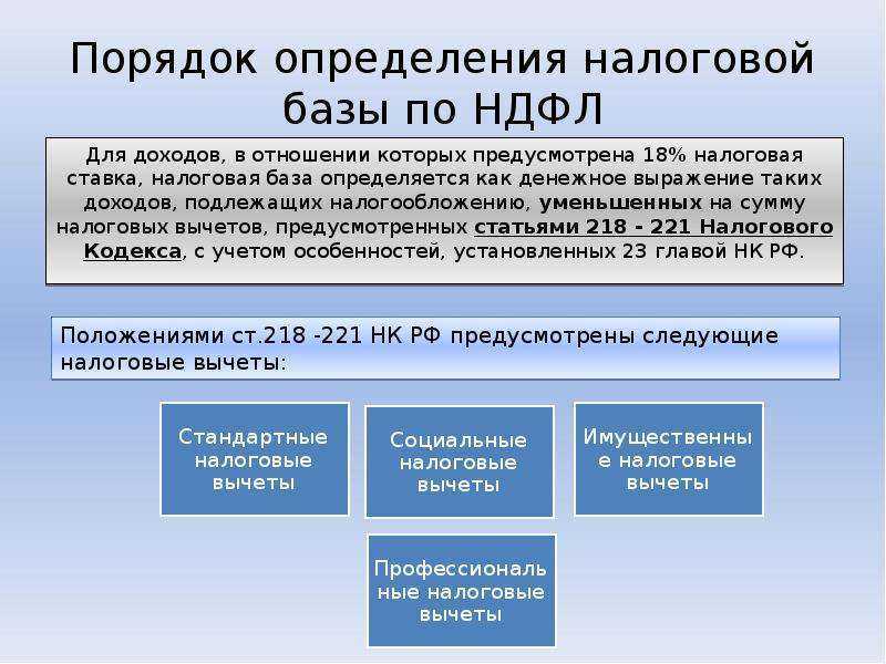 Закон о ндфл 30% для нерезидентов: что значит, кому платить повышенный налог, а кому нет / skillbox media