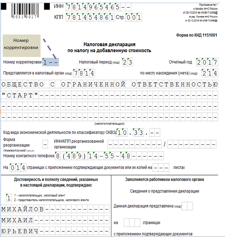 Номер корректировки в 3-ндфл – что это