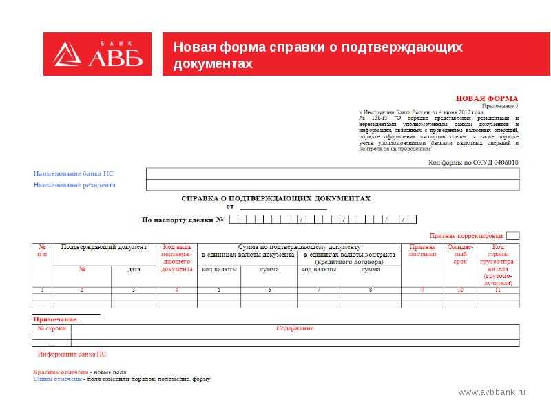 Справка о подтверждающих документах: как не нарушить правила валютного контроля