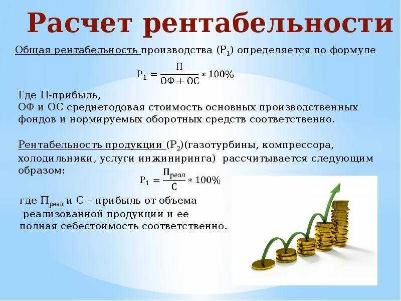 Анализ рентабельности продаж: как проводить и интерпретировать результаты