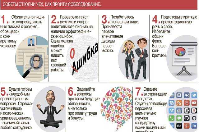 Что ценят в бухгалтере на собеседовании? - scloud