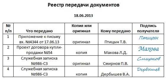 Решение коллегии евразийской экономической комиссии от 25.12.2012 n 293 — редакция от 20.12.2022 — контур.норматив