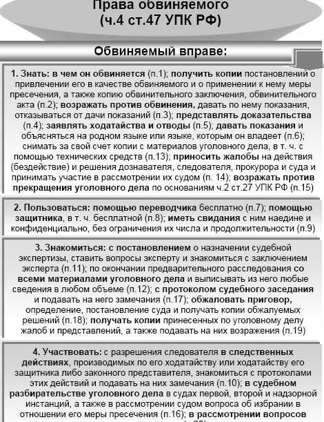 Какие смягчающие обстоятельства могут повлиять на лишение прав за пьянку | адвокат онлайн