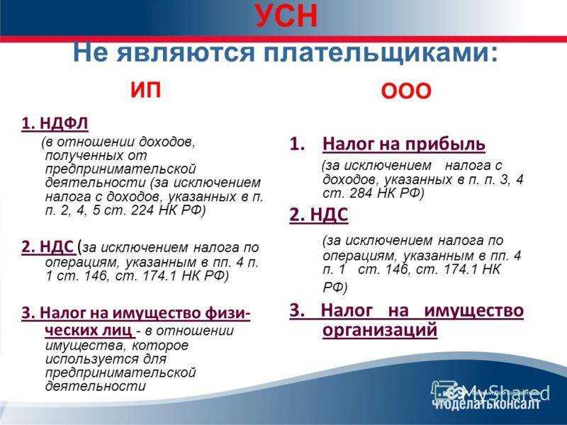 С чего начать бухгалтерский учёт новому ип